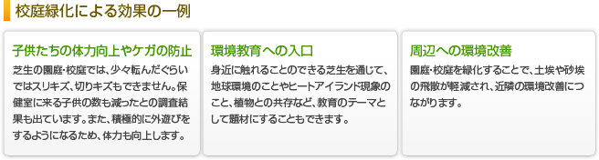 校庭緑化による効果の一例